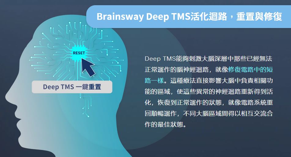 點擊加入LINE預約