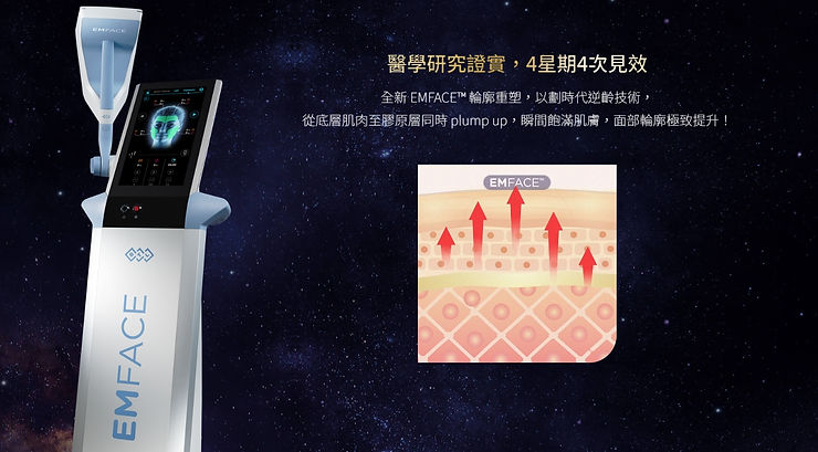 Emface能快速有效提升臉部肌肉改善老化!